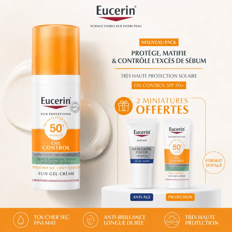 Eucerin Sun Protection Oil Control SPF 50 = Miniature Hyaluron filler + Miniature Oil Control