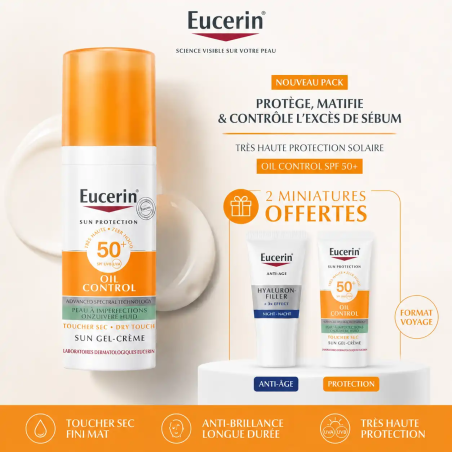 Eucerin Sun Protection Oil Control SPF 50 = Miniature Hyaluron filler + Miniature Oil Control